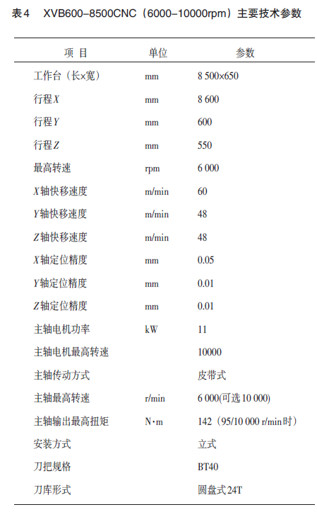 15400182366793.png 圖片.png