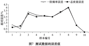 15401835181891.png 圖片.png