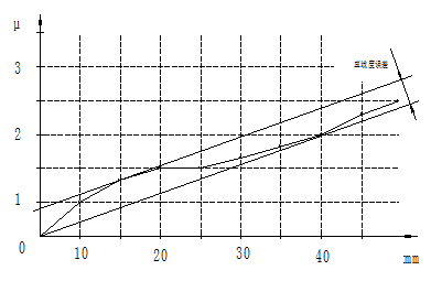 15402707922778.png 圖片.png